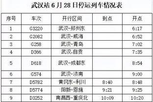 罗欣棫常规赛总结 畅谈个人技术优缺点&未来需重点提高持球