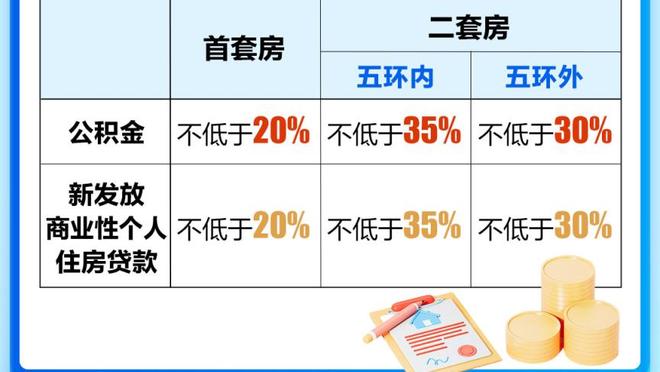 Woj：德朗-赖特与奇才达成买断 将在度过澄清期后签约热火